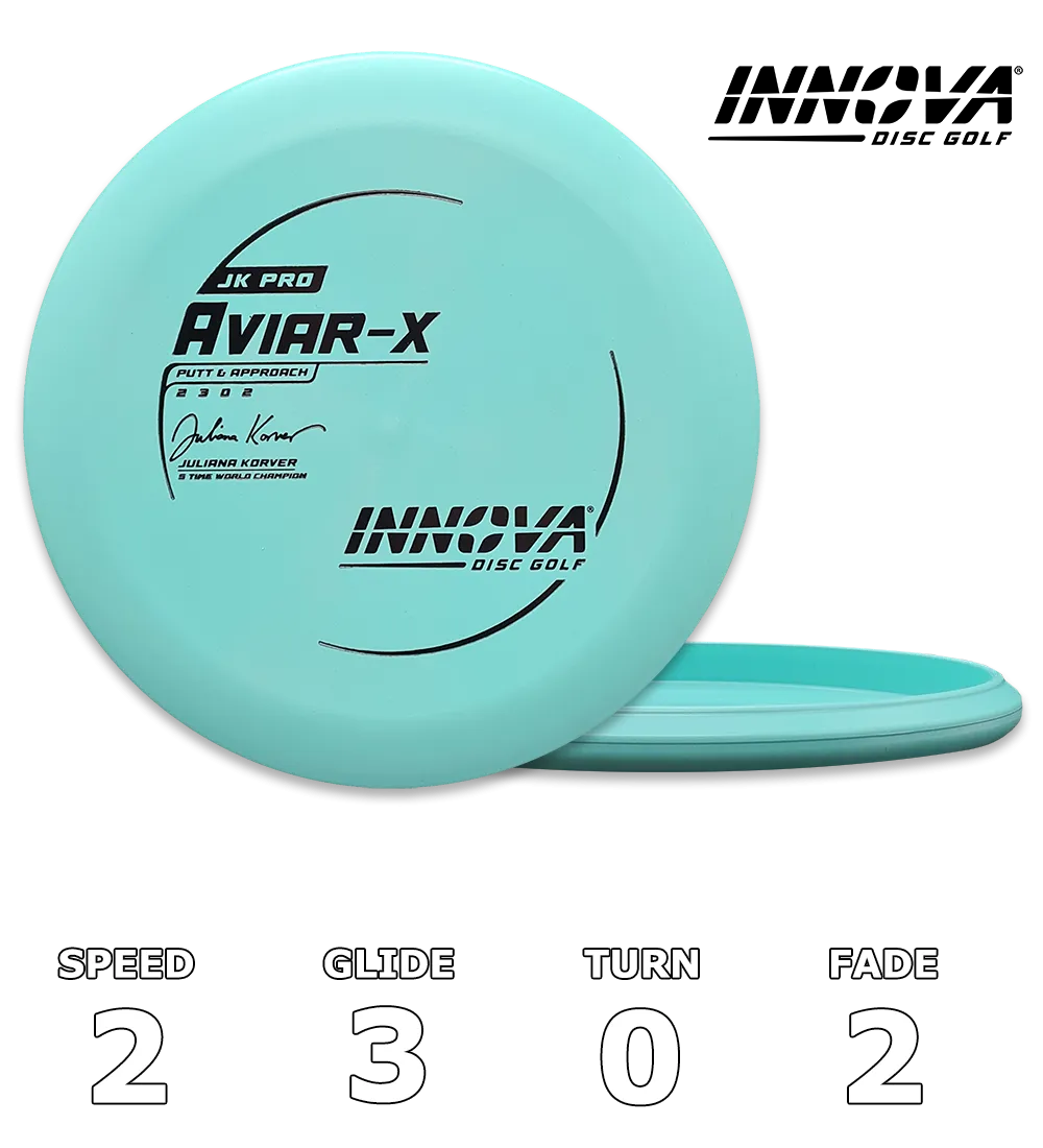 Aviar-X JK Pro