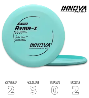 Aviar-X JK Pro